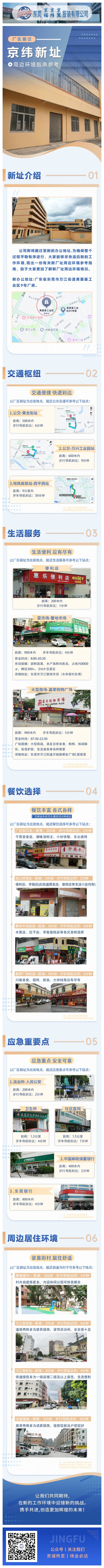 【參考指南】京緯新廠址周邊環(huán)境參考指南來啦！請查看~(圖1)