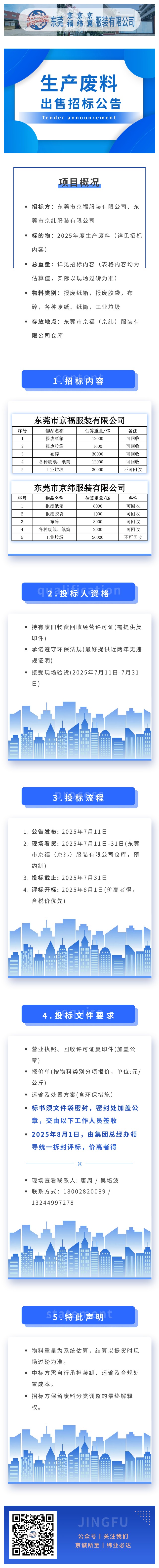 生產(chǎn)廢料出售招標公告(圖1)